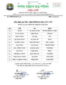 চবিতে পিসিসিপির কমিটি গঠন